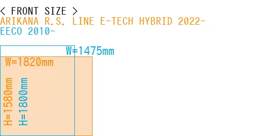 #ARIKANA R.S. LINE E-TECH HYBRID 2022- + EECO 2010-
